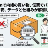 送り状の商品名（テンガ）と書かれている？Amazonからの荷物でアダルトグッズだとバレない理由