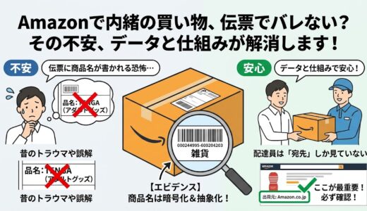 送り状の商品名（テンガ）と書かれている？Amazonからの荷物でアダルトグッズだとバレない理由