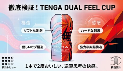 【リアル口コミ】「テンガDUAL FEEL CUP」は1本で二つの快感2度気持ちいい？